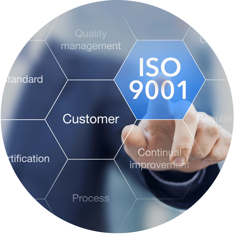 ISO9001