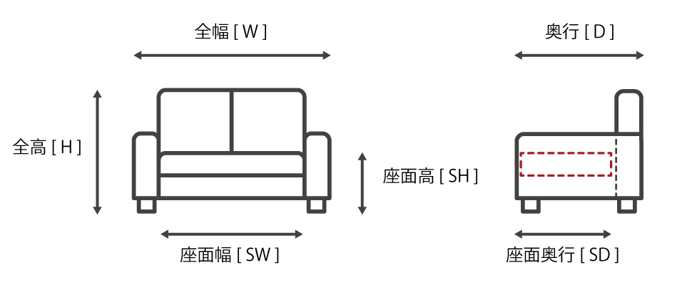 インテリアソファーの寸法