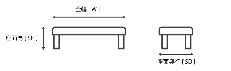 背無しソファーの寸法