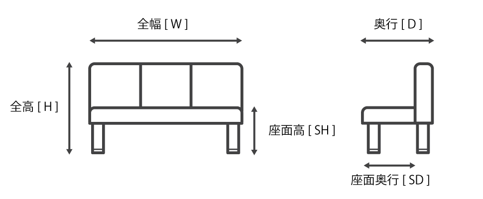 背付きソファーの寸法