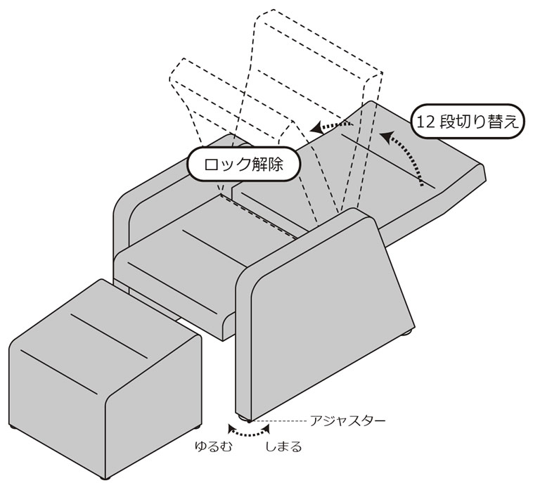 ベッド固定時