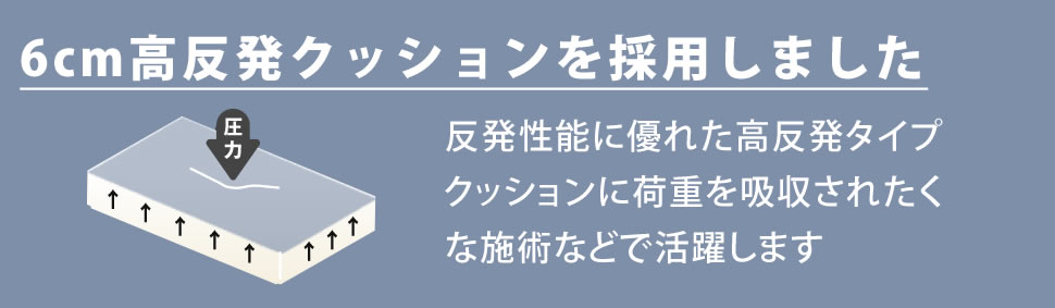 6cm高反発クッションを採用しました