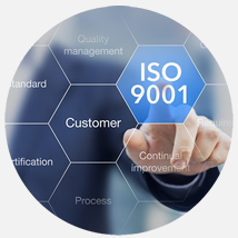 iso9001