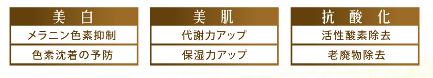 美白・美肌・抗菌