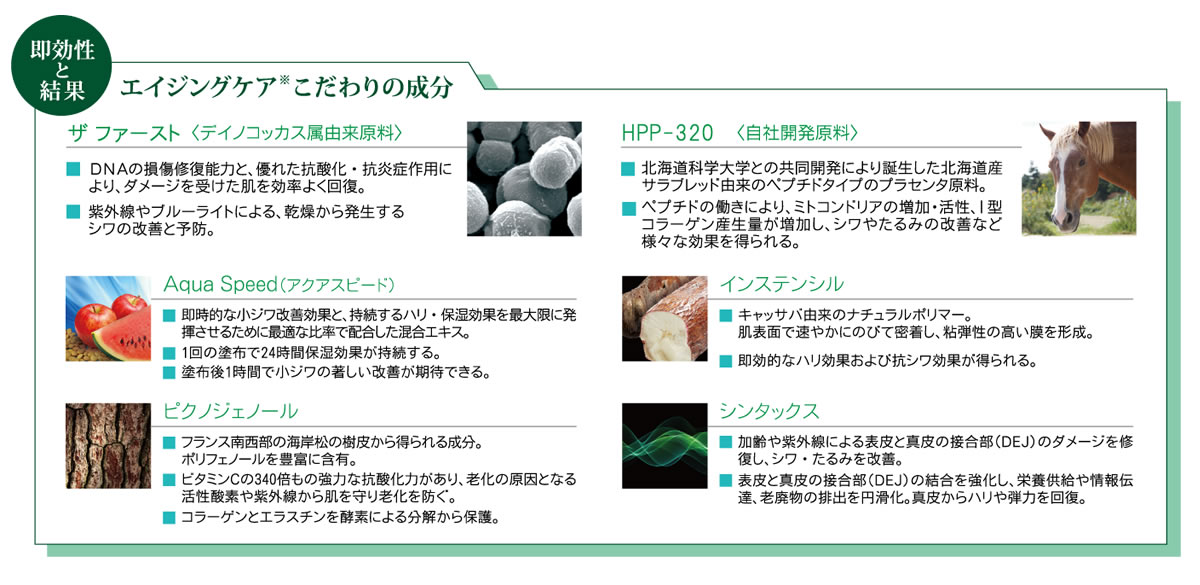 エイジングケアこだわりの成分