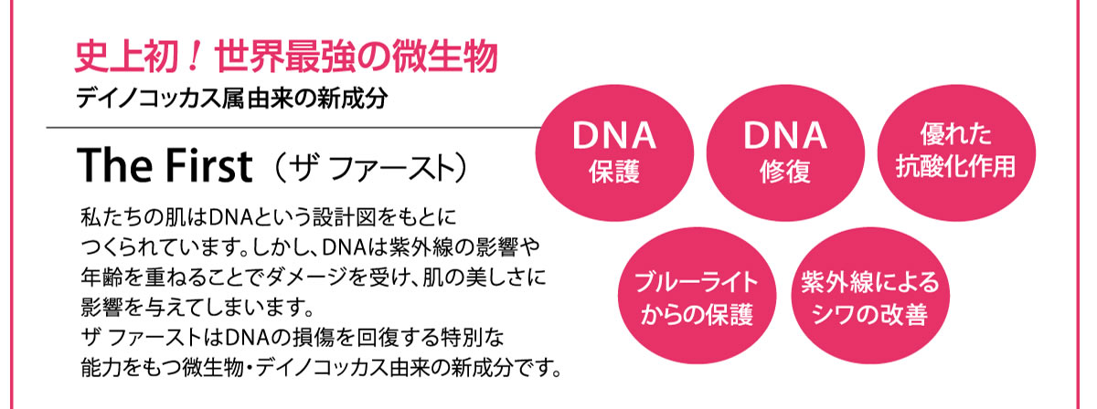 史上初！世界最強の微生物デイノコッカス属由来の新成分