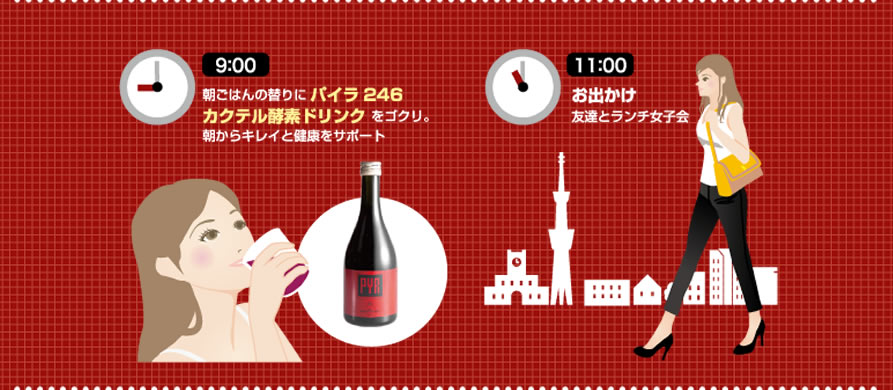 朝ごはんのかわりにパイラ２４６