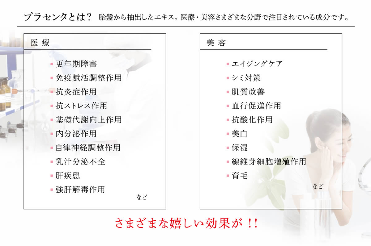 プラセンタとは？胎盤から抽出したエキス。