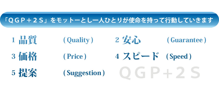 「QGP+2S」をモットーとし一人ひとりが使命をもって行動していきます