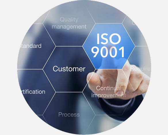 ISO9001