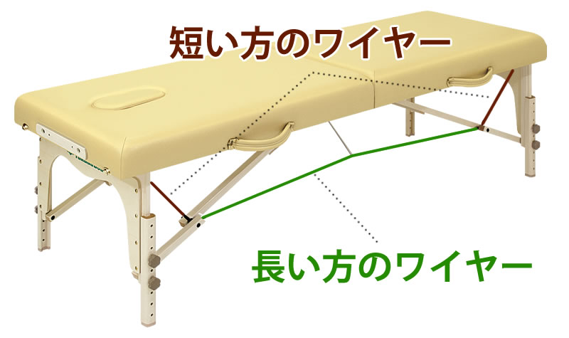 ローズ60