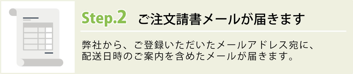 ステップ２　ご注文請書メールが届きます