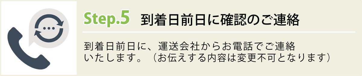 ステップ５　到着日前日に確認のご連絡