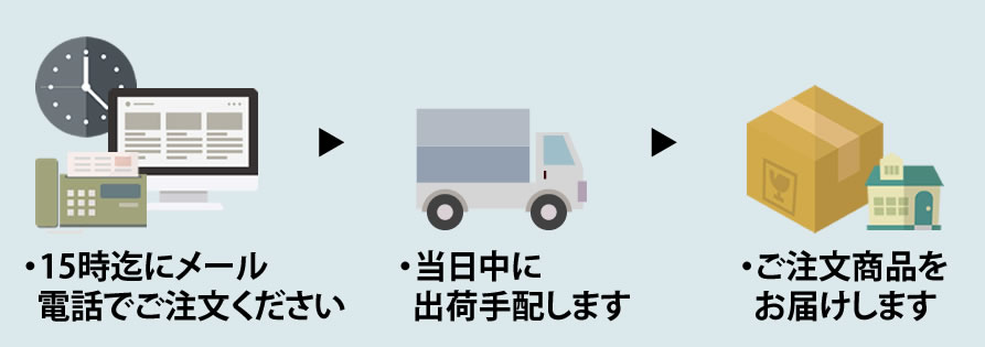17字迄にメール・電話でご注文ください