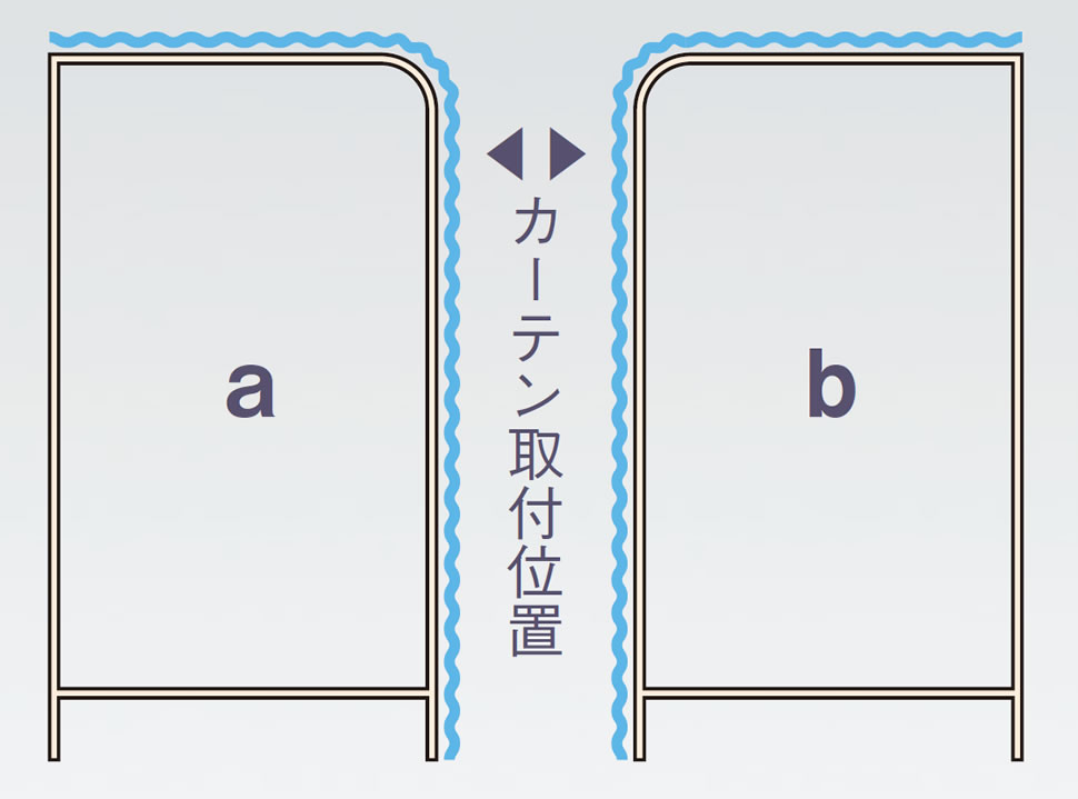 カーテン取付位置