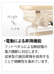 電動による昇降機能