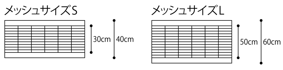 メッシュサイズ