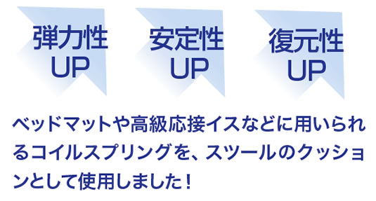 弾力性アップ安定性アップ復元性アップ