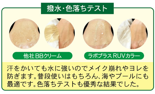 撥水・色落ちテスト