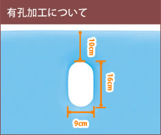 有孔加工について