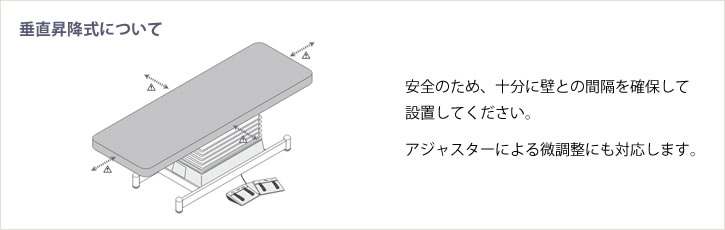 垂直昇降式について