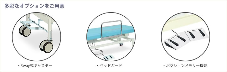 ポジションメモリー機能について