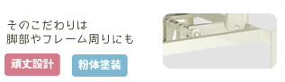 頑丈設計・粉体塗装