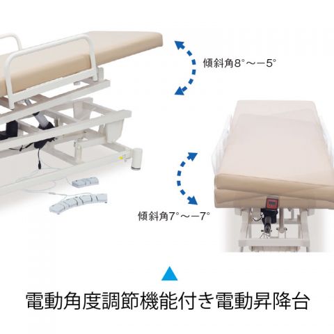 専用ベッドガード２本付き