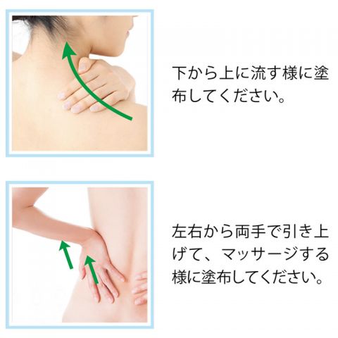 使用方法